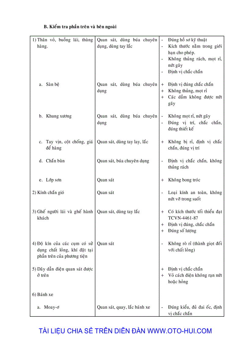 image for page Tài liệu bảo vệ môi trường