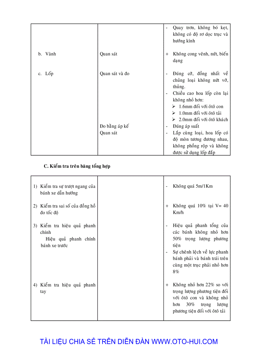 image for page Tài liệu bảo vệ môi trường