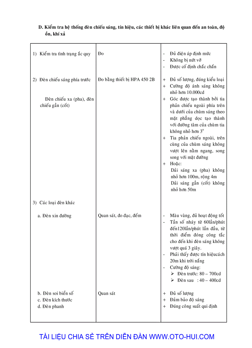 image for page Tài liệu bảo vệ môi trường
