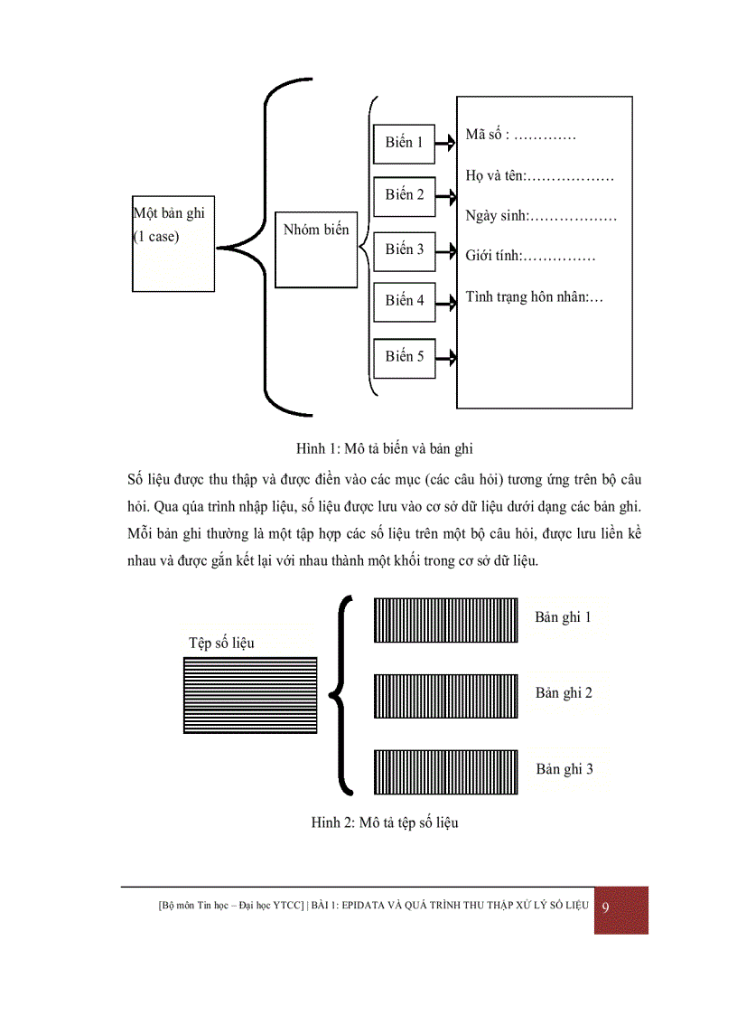 image for page Tài liệu giảng dạy môn kỹ thuật máy tính