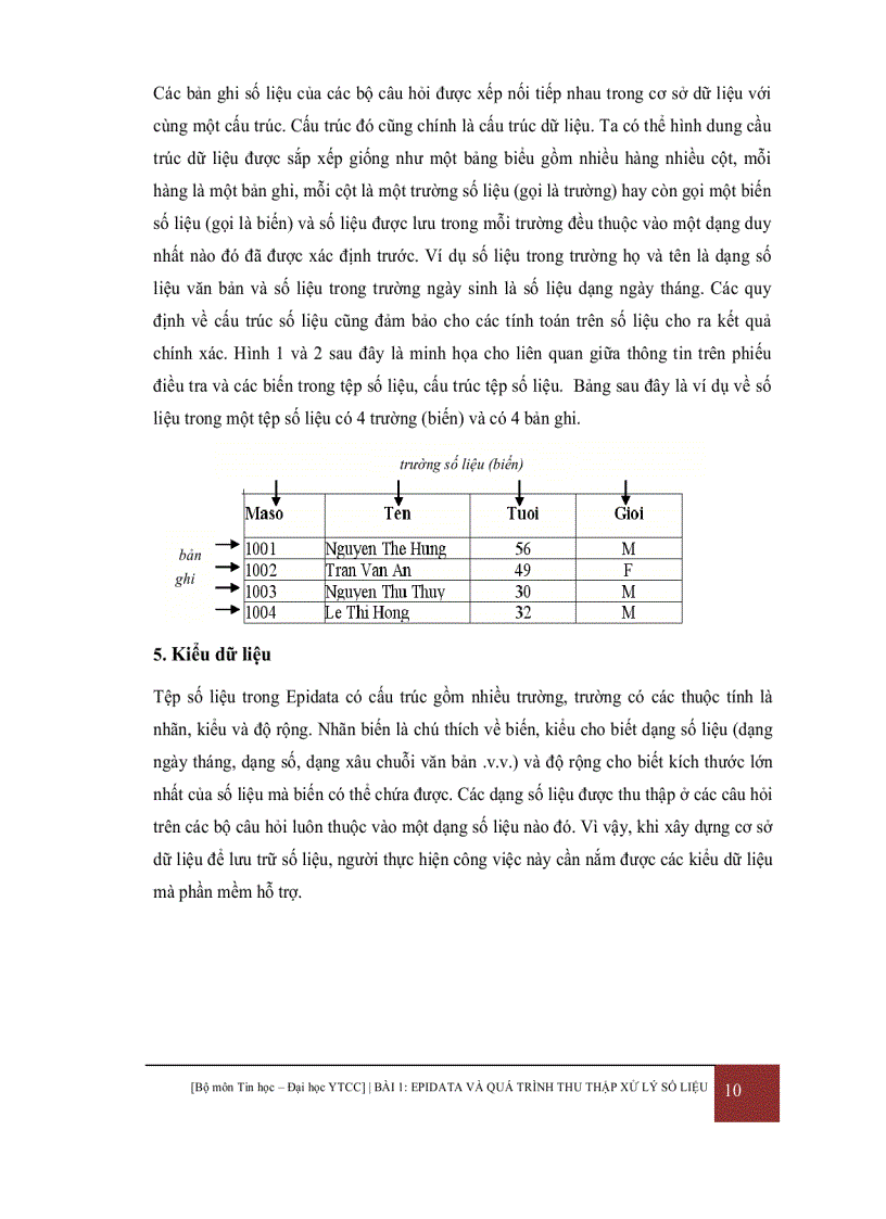 image for page Tài liệu giảng dạy môn kỹ thuật máy tính