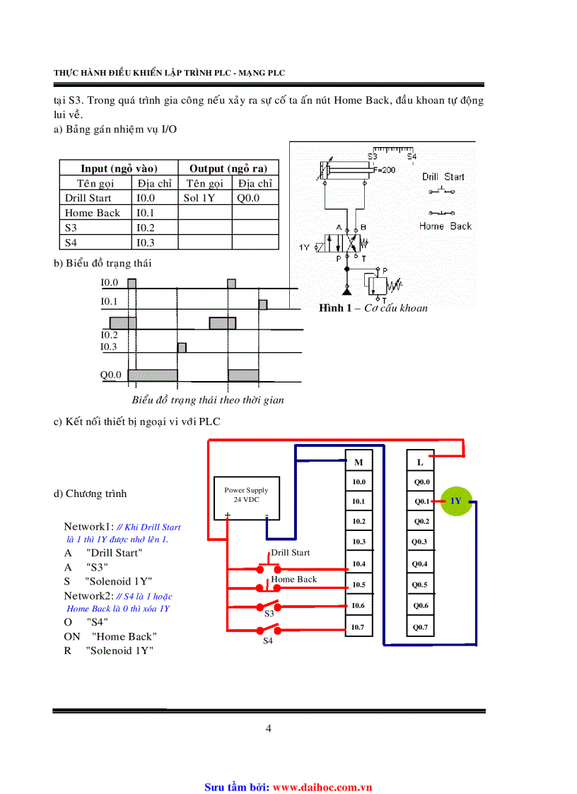image for page Thực hành điều khiển lập trỉnh plc