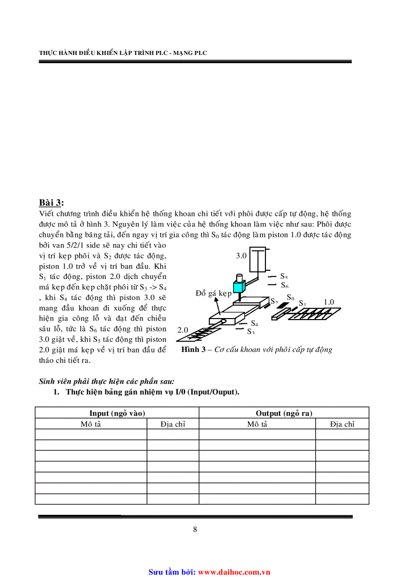 image for page Thực hành điều khiển lập trỉnh plc