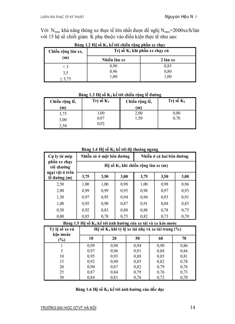 image for page Vấn đề xây dựng giao thông đường bộ
