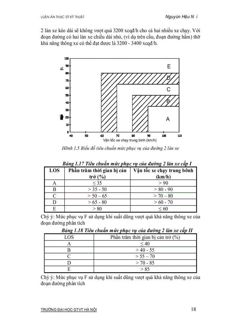 image for page Vấn đề xây dựng giao thông đường bộ