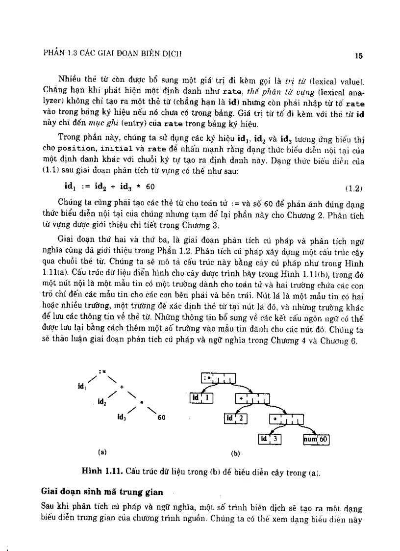 image for page Nguyên lý trình biên dịch