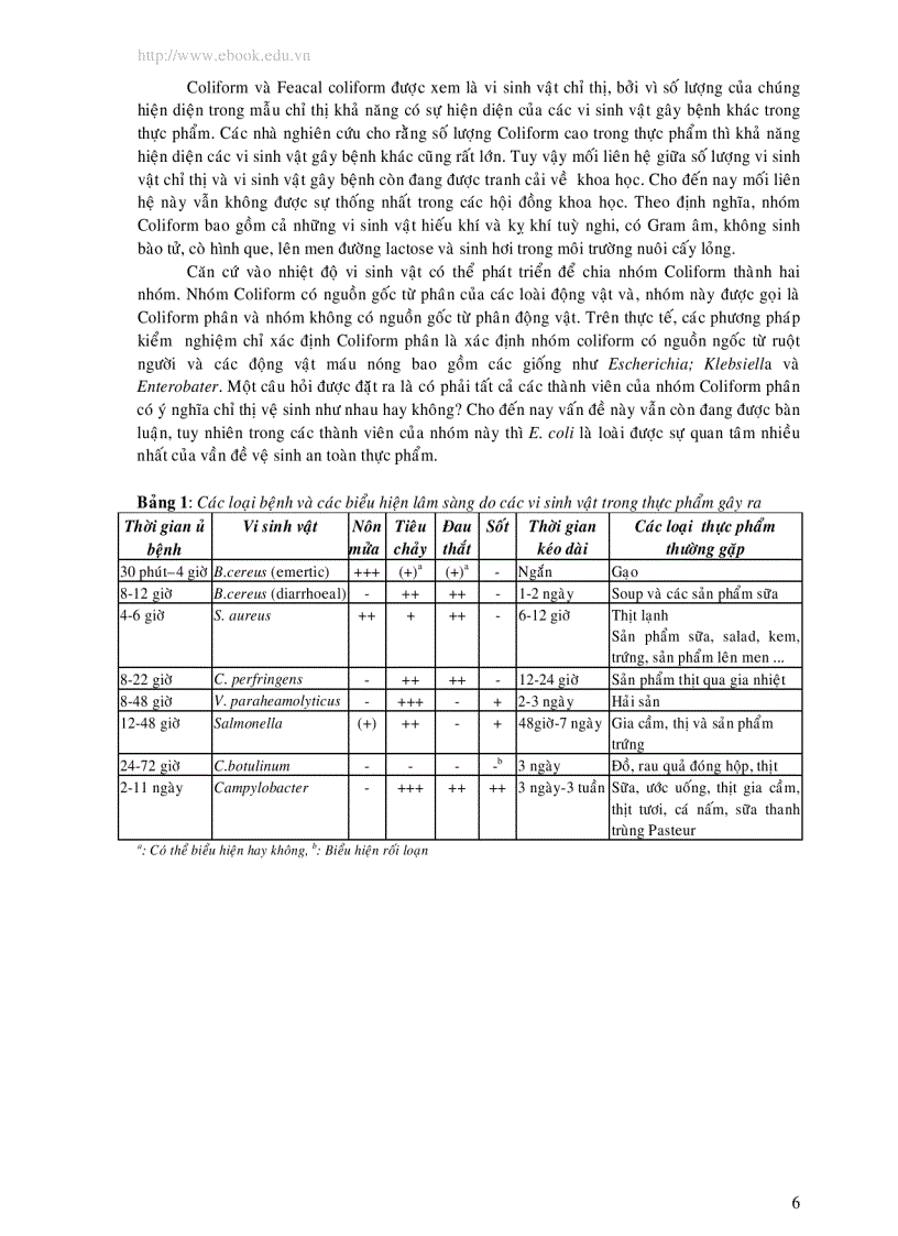 image for page Phương pháp kiểm nghiệm vi thực vật trong thực phẩm