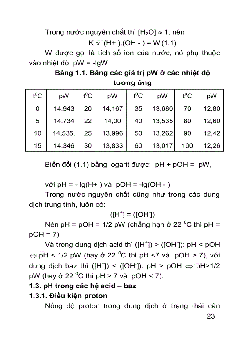 image for page Môn học Hoá học phân tích