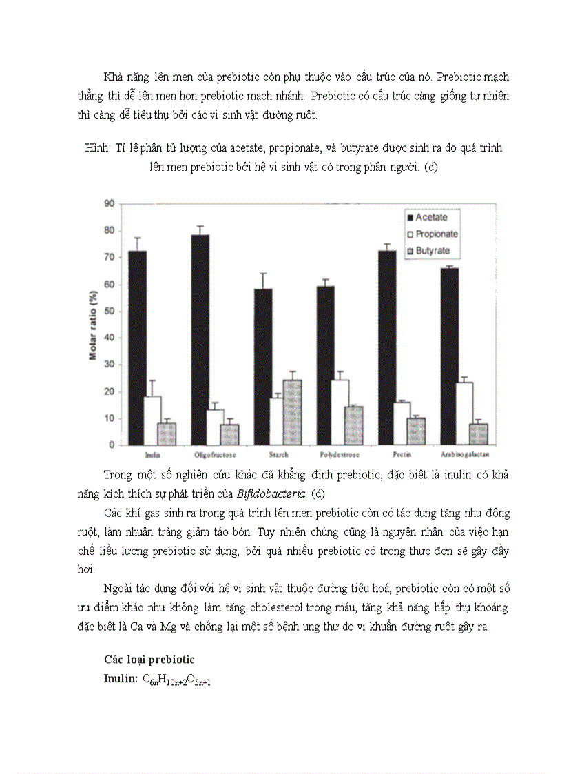 image for page Prebiotic