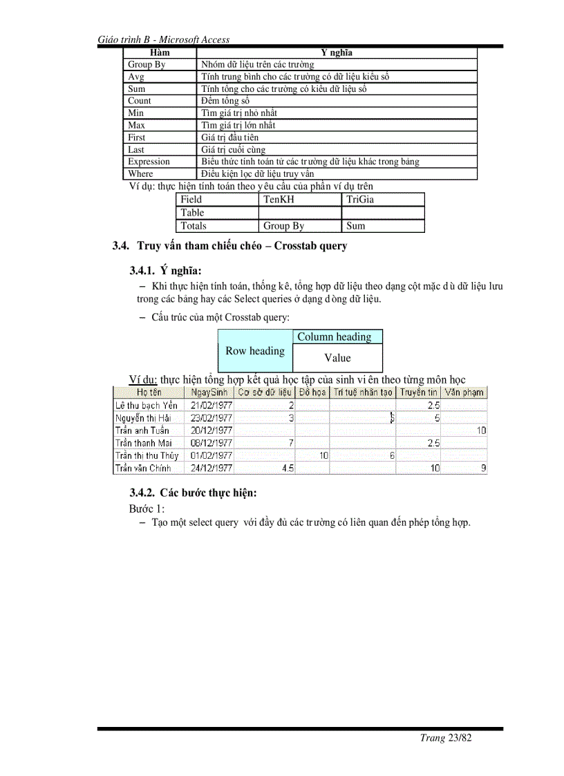 image for page Tài liệu hướng dẫn tự học toàn bộ chương trinh Microsoft Access