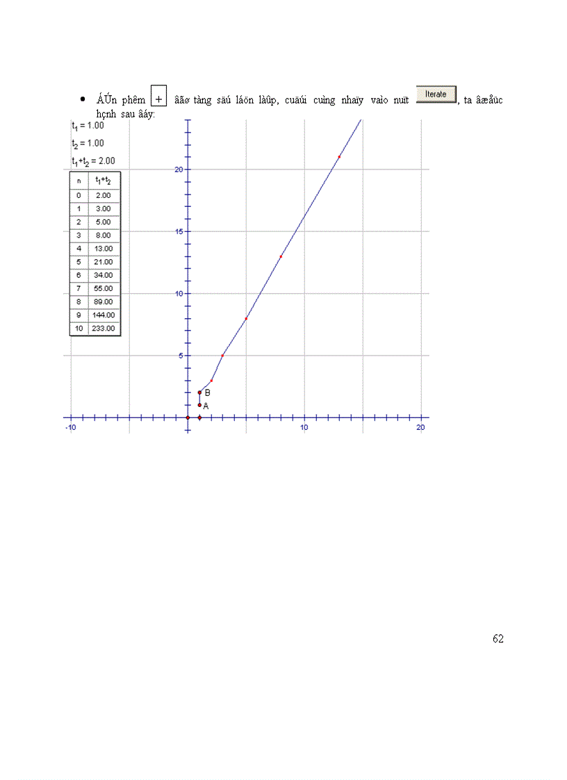 image for page Download Hướng dẫn sử dụng phần mềm GSP