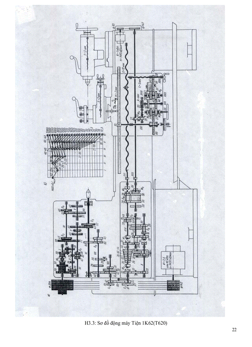 image for page Bài giảng Máy Công Cụ