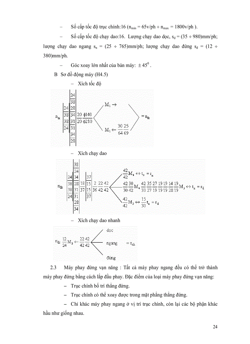 image for page Bài giảng Máy Công Cụ