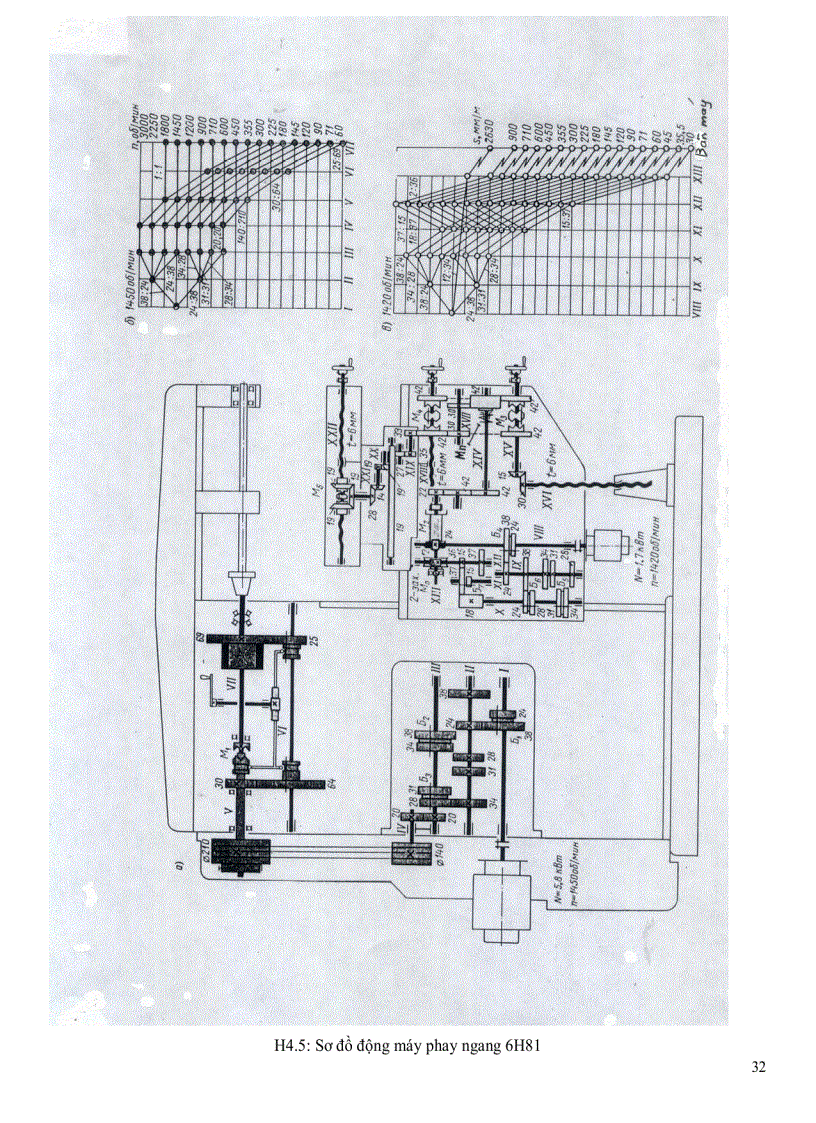 image for page Bài giảng Máy Công Cụ