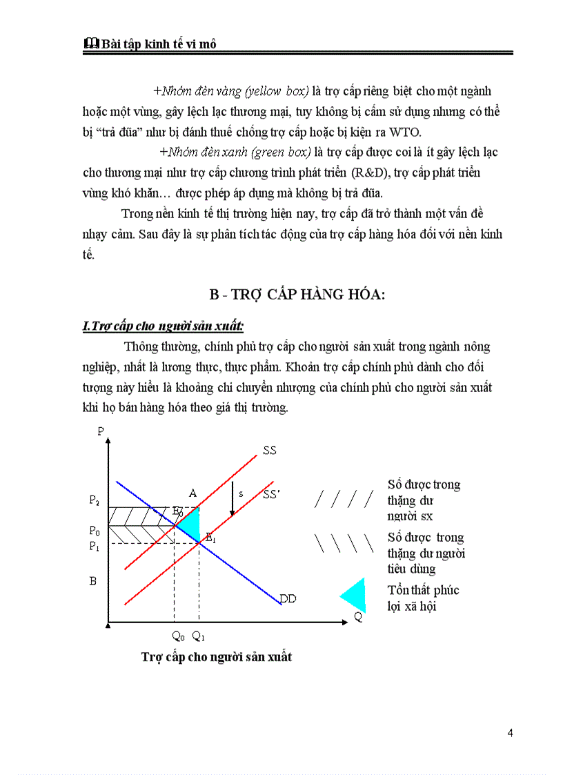 Bài tập kinh tế vi mô 2