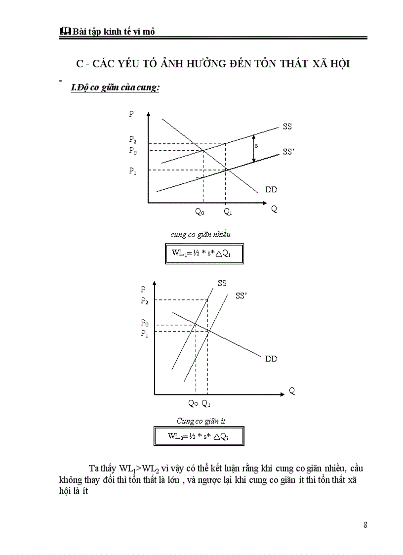 image for page Bài tập kinh tế vi mô 2