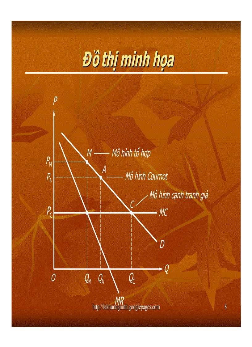 image for page Bài giảng kinh tế vi mô Lê Khương Ninh 1