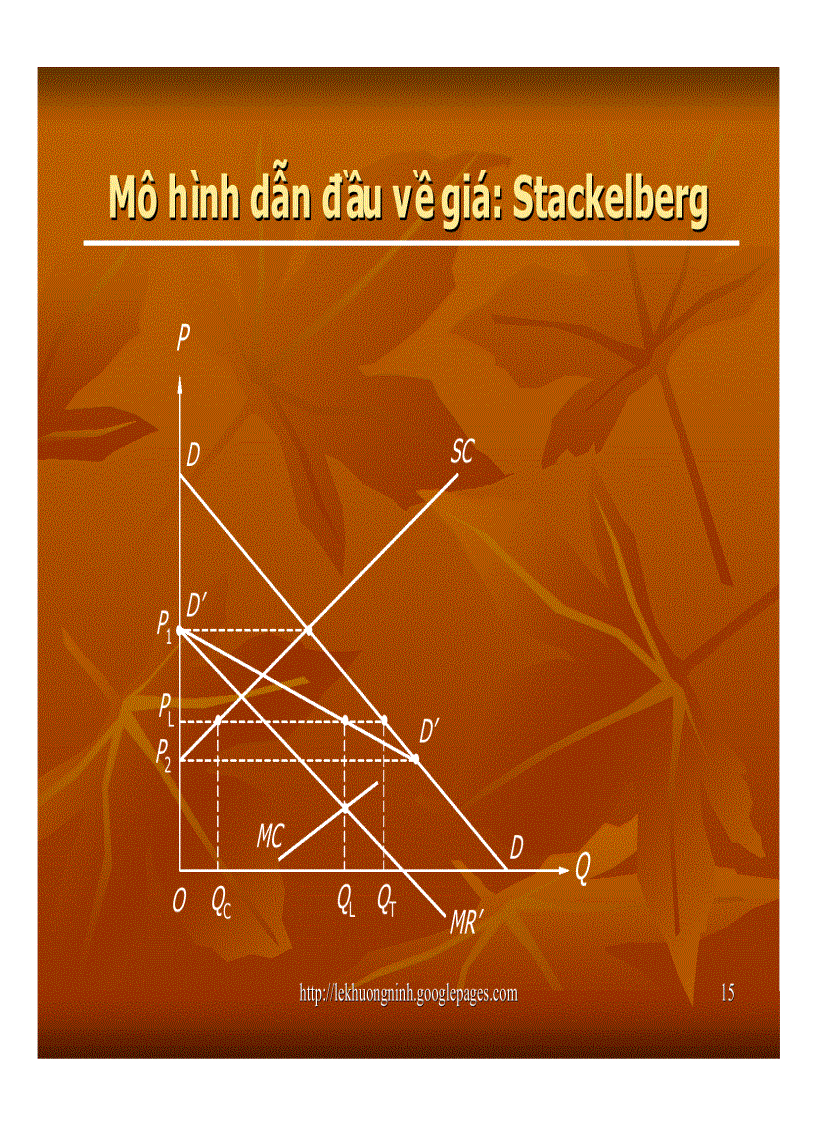 image for page Bài giảng kinh tế vi mô Lê Khương Ninh 1