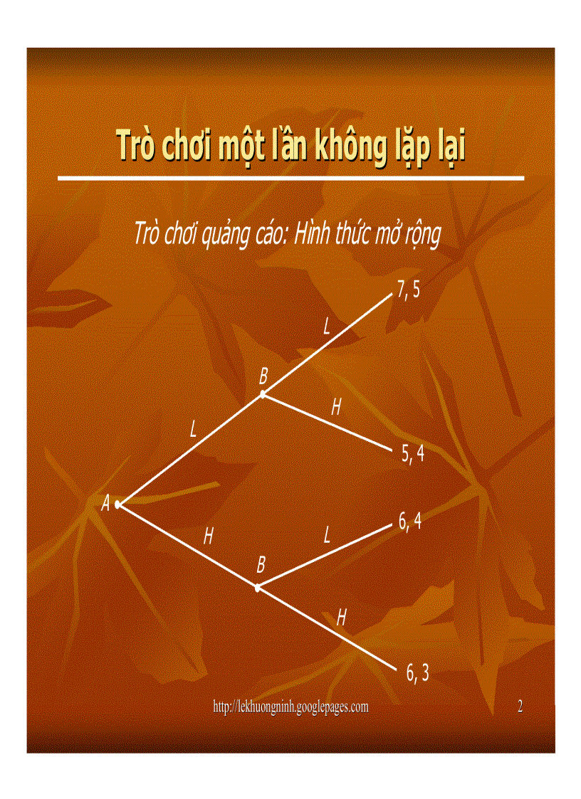 image for page Bài giảng kinh tế vi mô Lê Khương Ninh 2