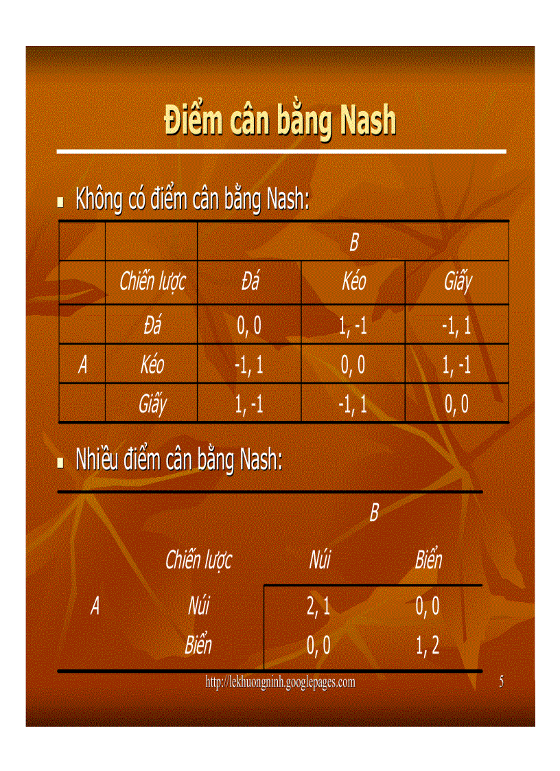 image for page Bài giảng kinh tế vi mô Lê Khương Ninh 2