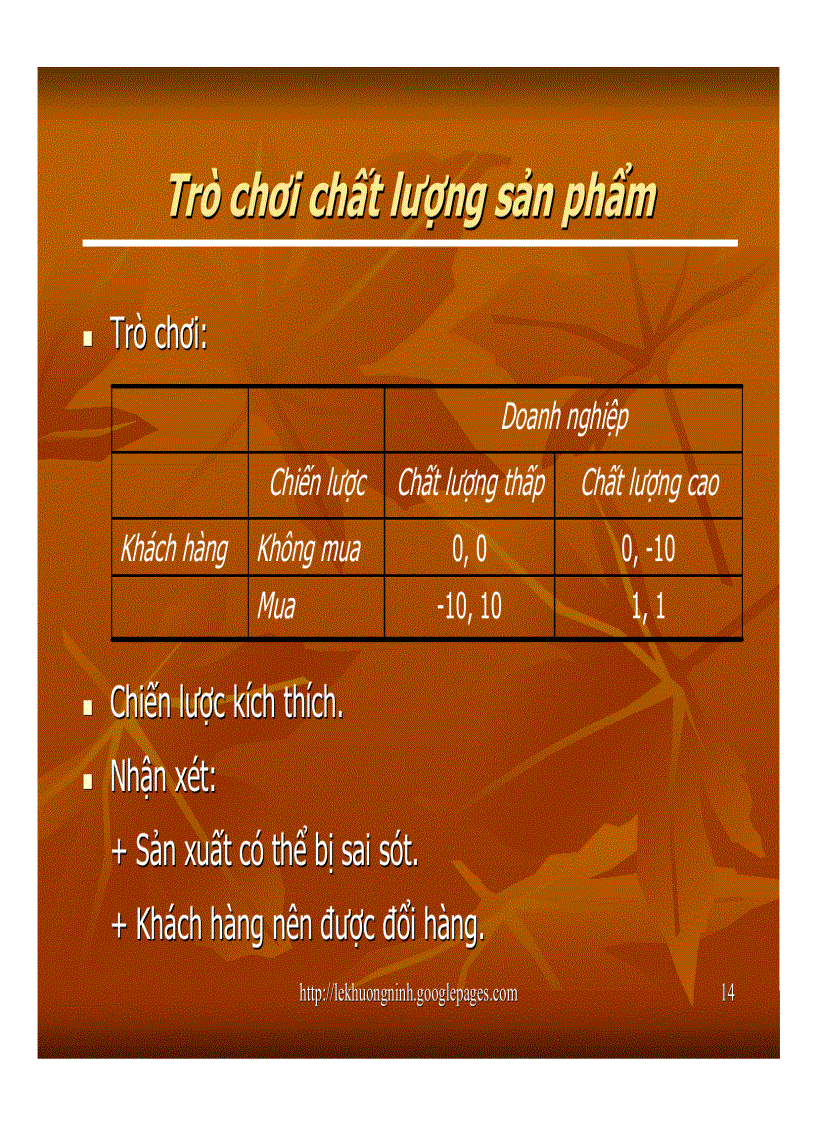 image for page Bài giảng kinh tế vi mô Lê Khương Ninh 2