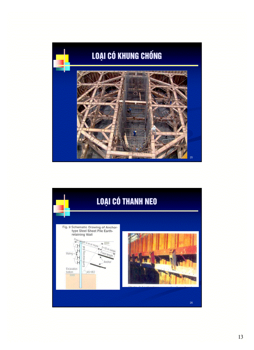 image for page Xây dựng móng mố trụ cầu