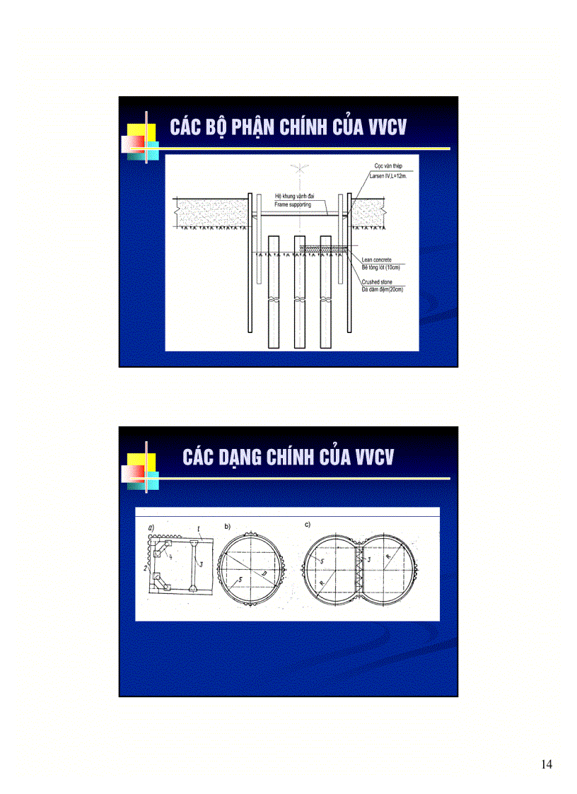 image for page Xây dựng móng mố trụ cầu