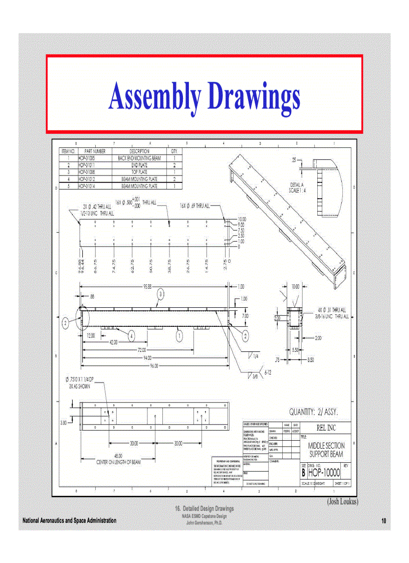 image for page Detailed design drawings of an architect