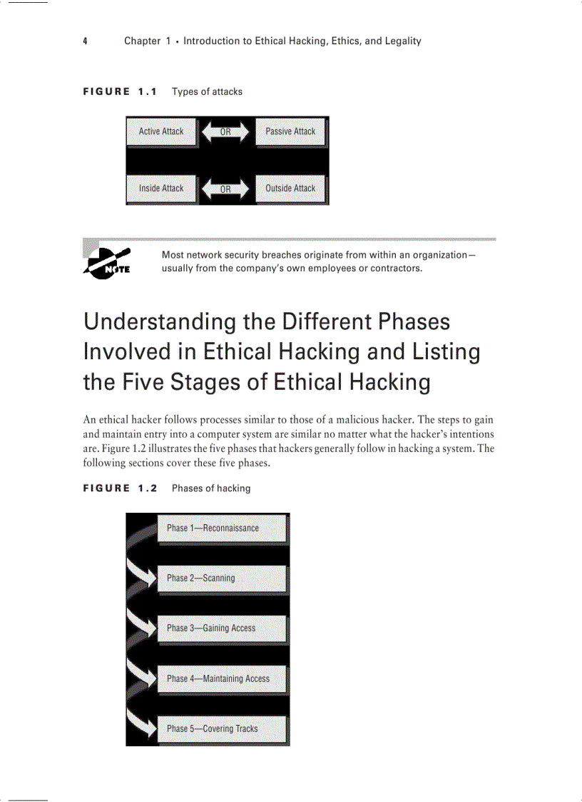 image for page Certiﬁed Ethical Hacker Review Guide