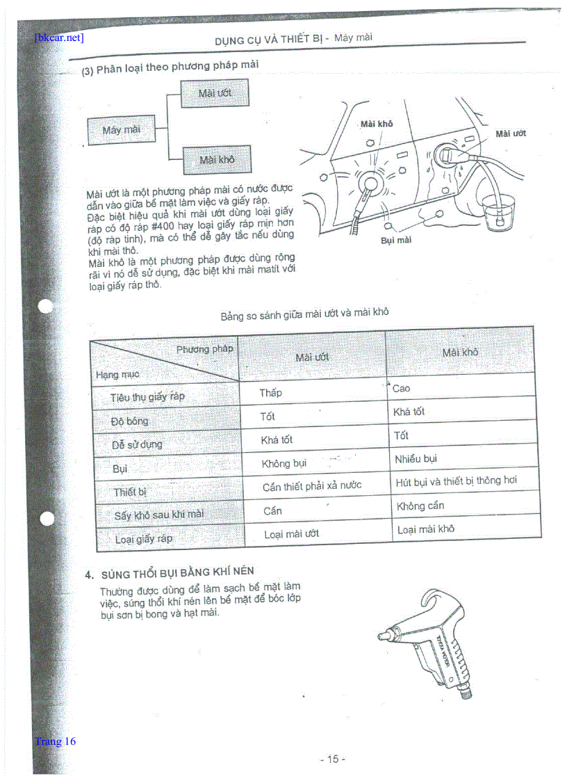 image for page Tài liệu đào tạo kĩ thuật sơn