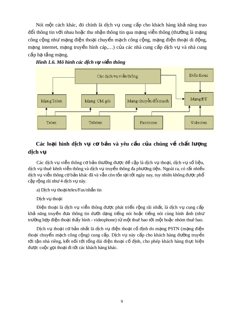 image for page Tài liệu điện tử viễn thông