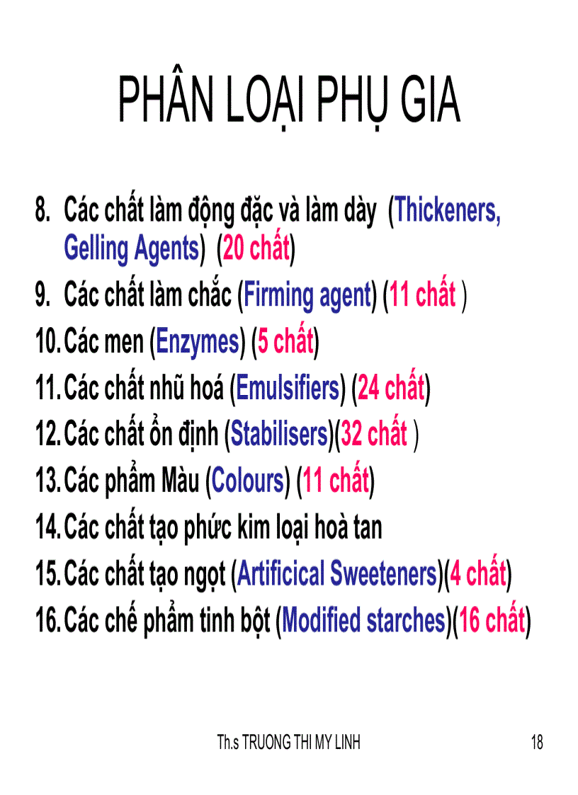 image for page Phụ gia trong chế biến thực phẩm