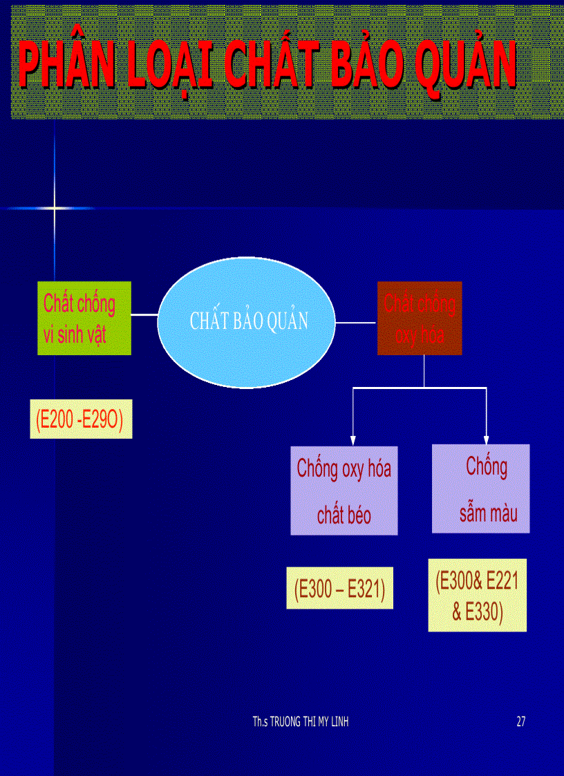 image for page Phụ gia trong chế biến thực phẩm