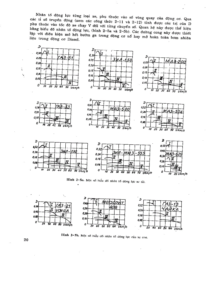 image for page Bài giảng đường ô tô tập 1 2 3 1