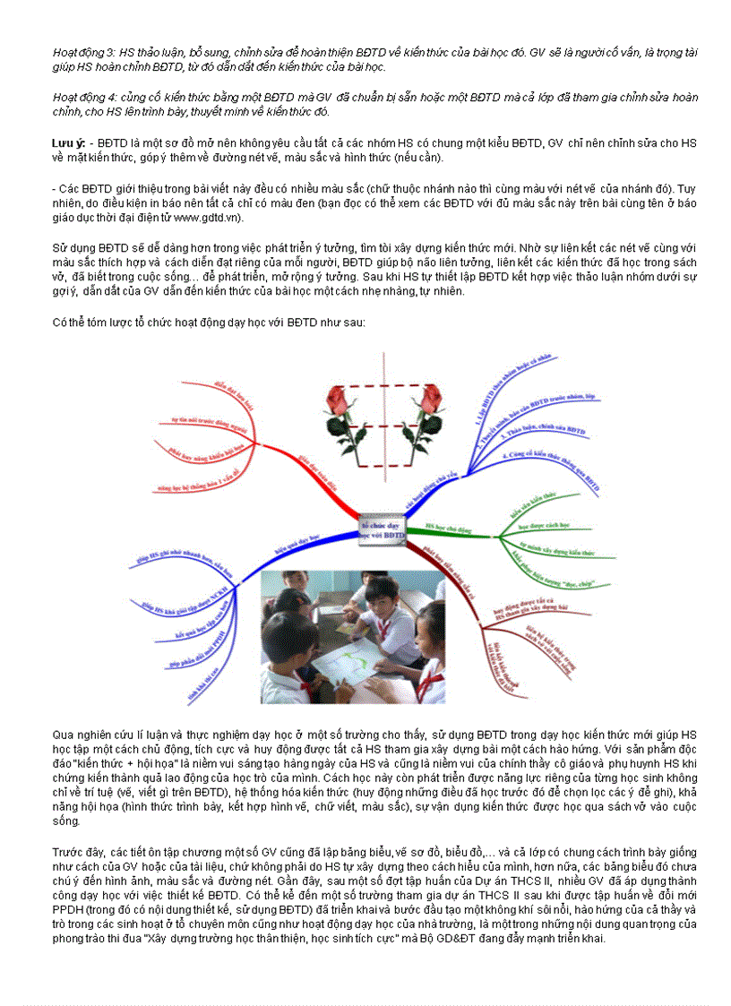 image for page Tổ chức hoạt động dạy học với bản đồ tư duy