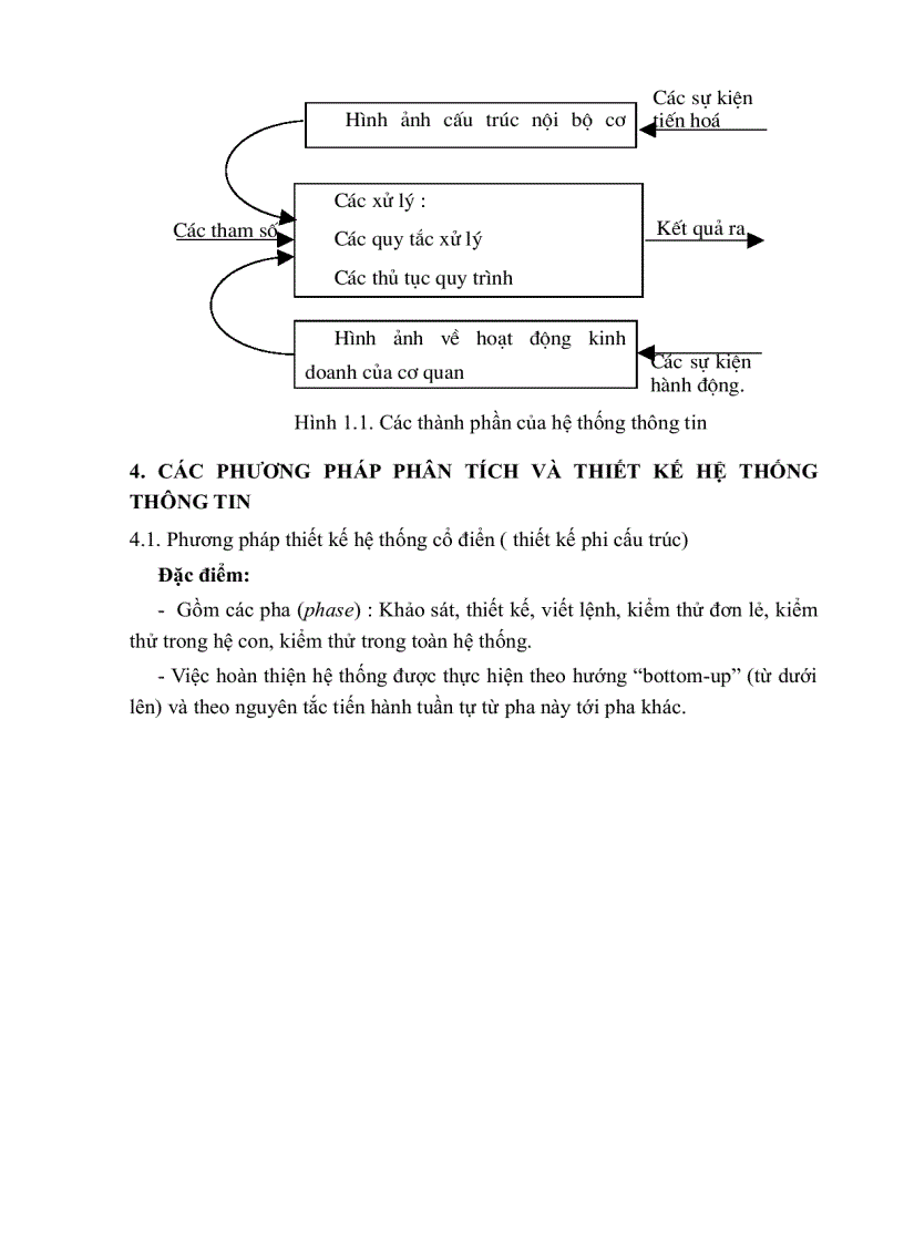 image for page Phân tích thiết kế hệ thống có cấu trúc