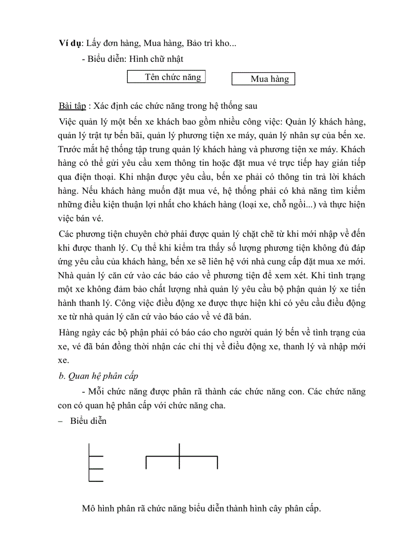 image for page Phân tích thiết kế hệ thống có cấu trúc