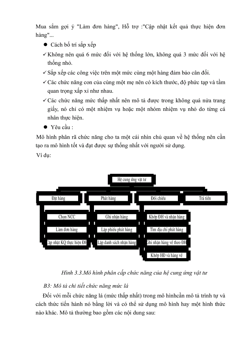 image for page Phân tích thiết kế hệ thống có cấu trúc