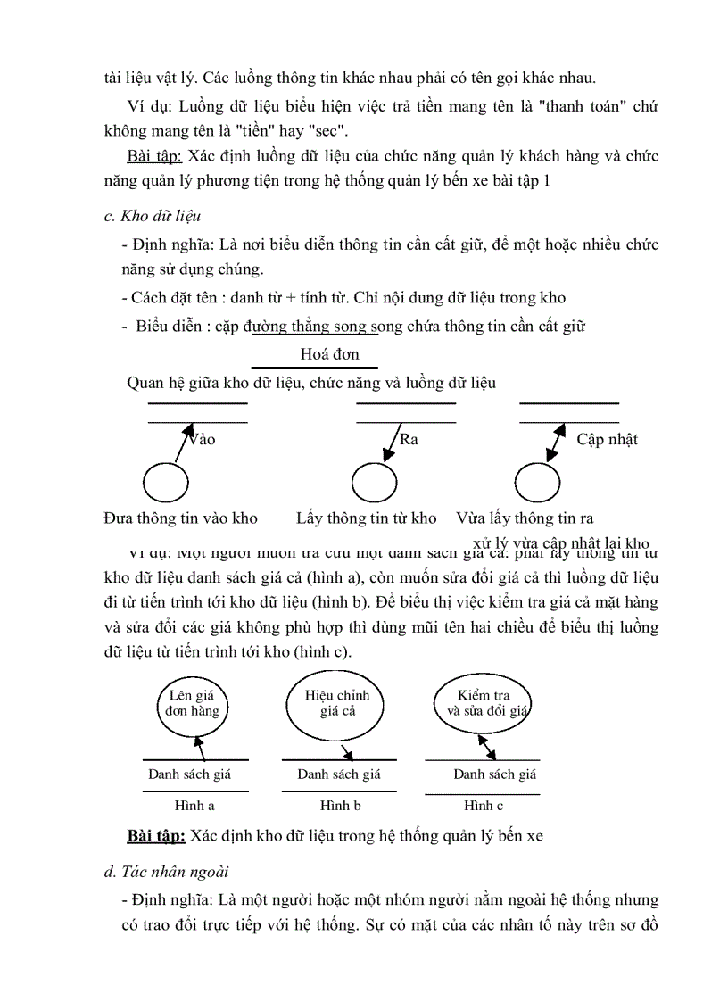 image for page Phân tích thiết kế hệ thống có cấu trúc