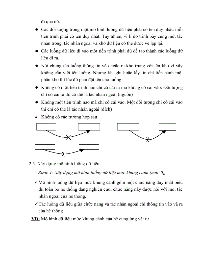 image for page Phân tích thiết kế hệ thống có cấu trúc