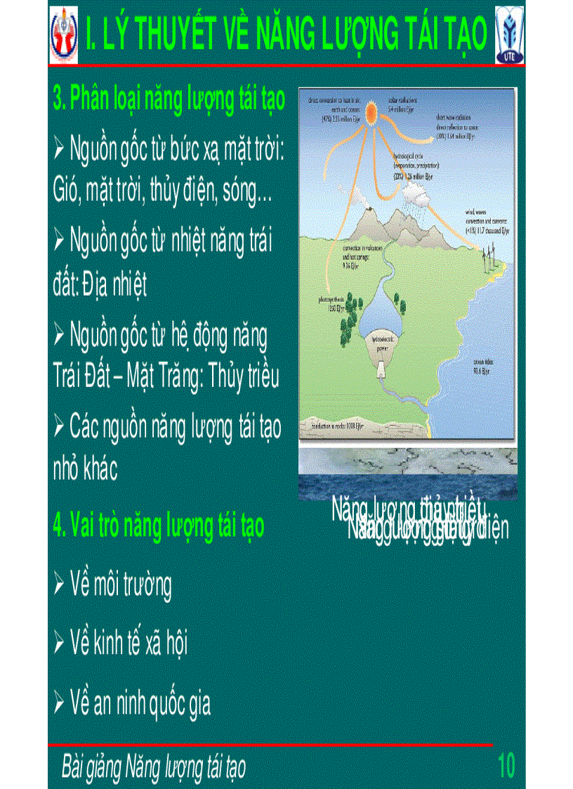 image for page Bài giảng năng lượng tái tạo