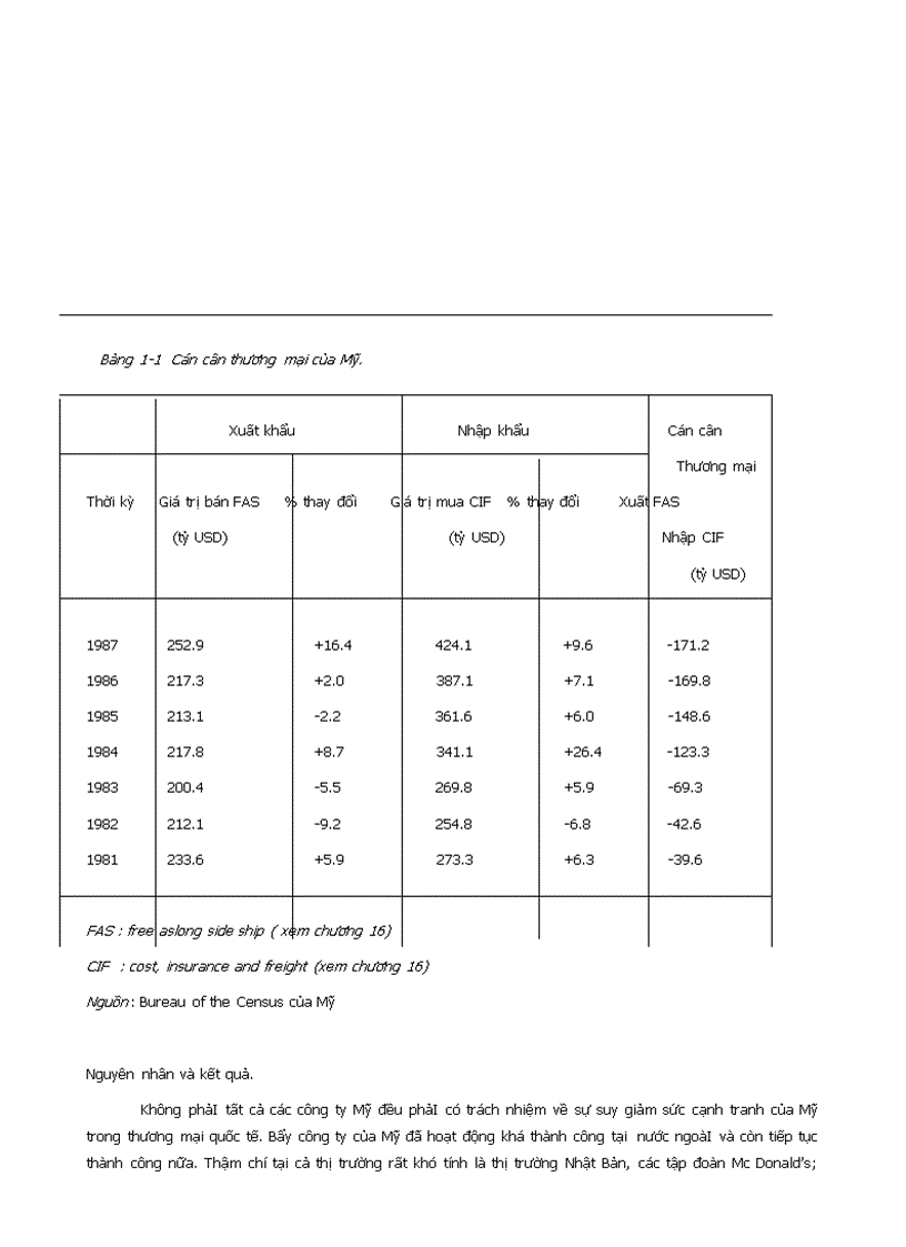 image for page Quản trị Marketing Philip Kotler bản dịch full