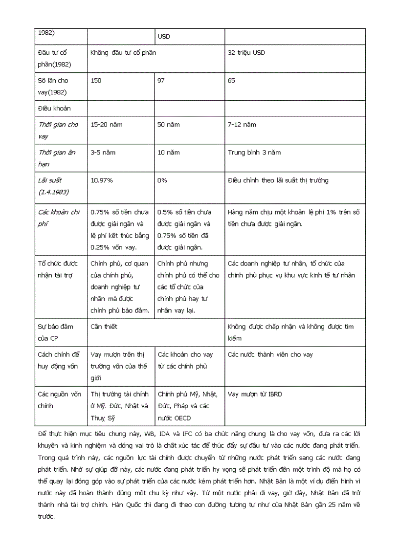 image for page Quản trị Marketing Philip Kotler bản dịch full