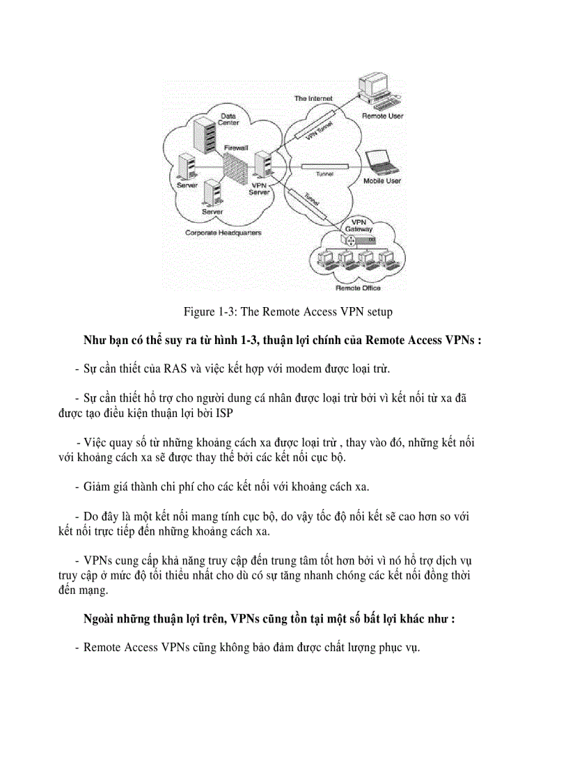 image for page IPSec VPN