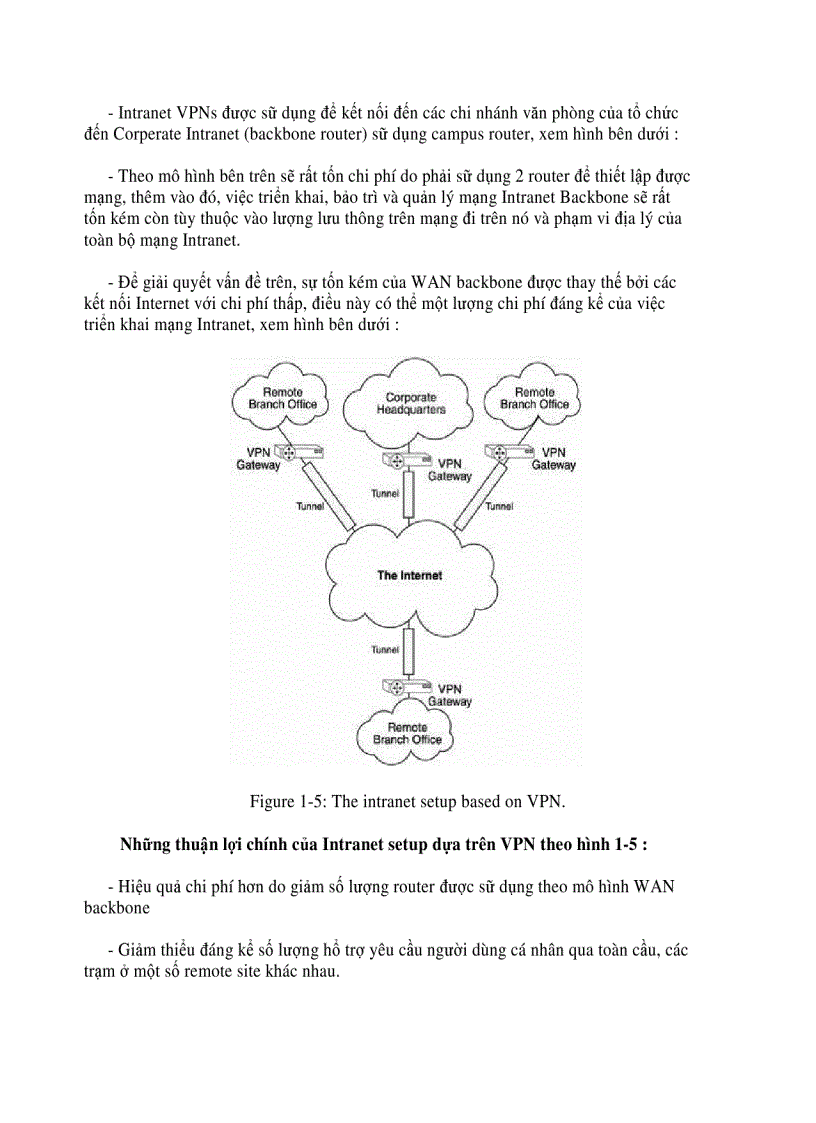 image for page IPSec VPN