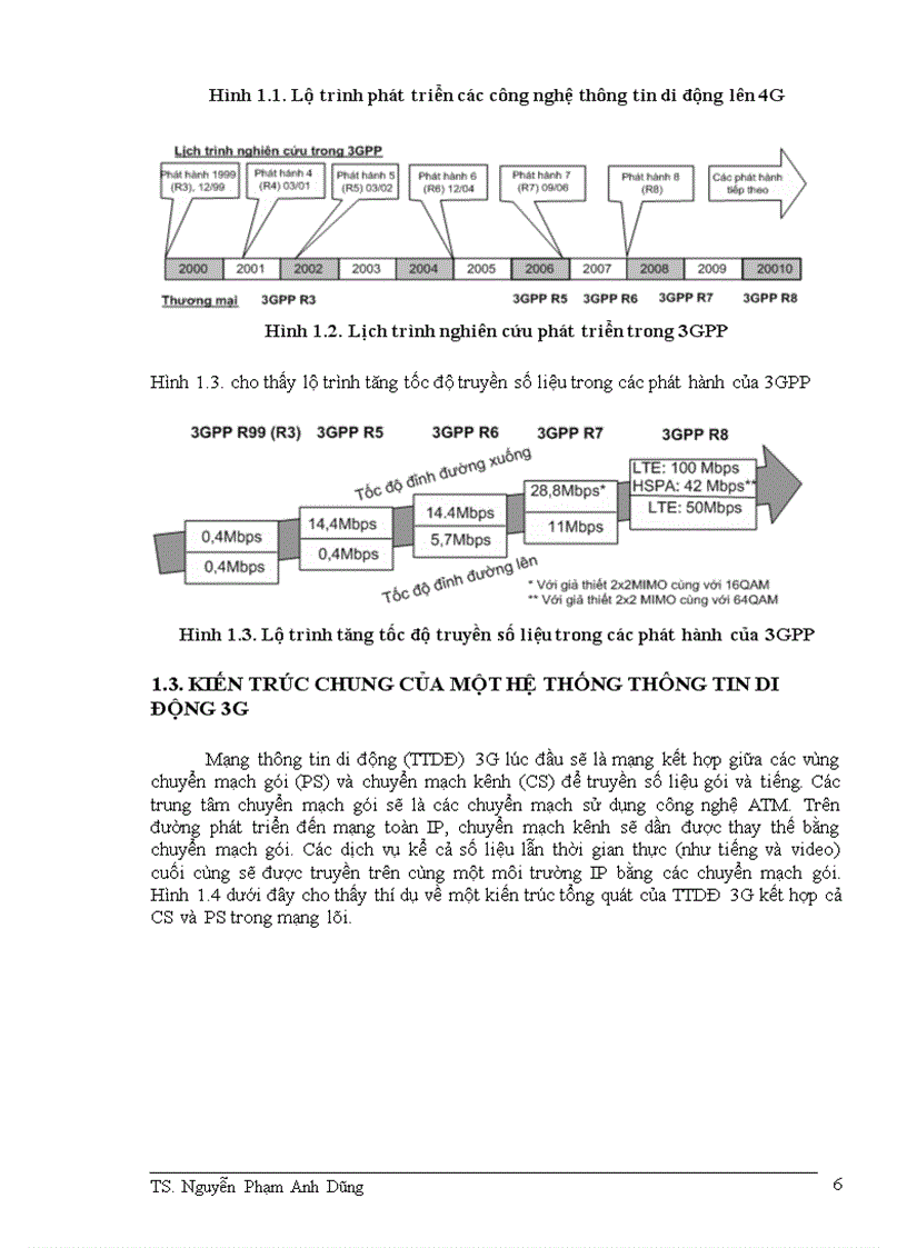 image for page Giới thiệu công nghệ 3G WCDMA UMTS
