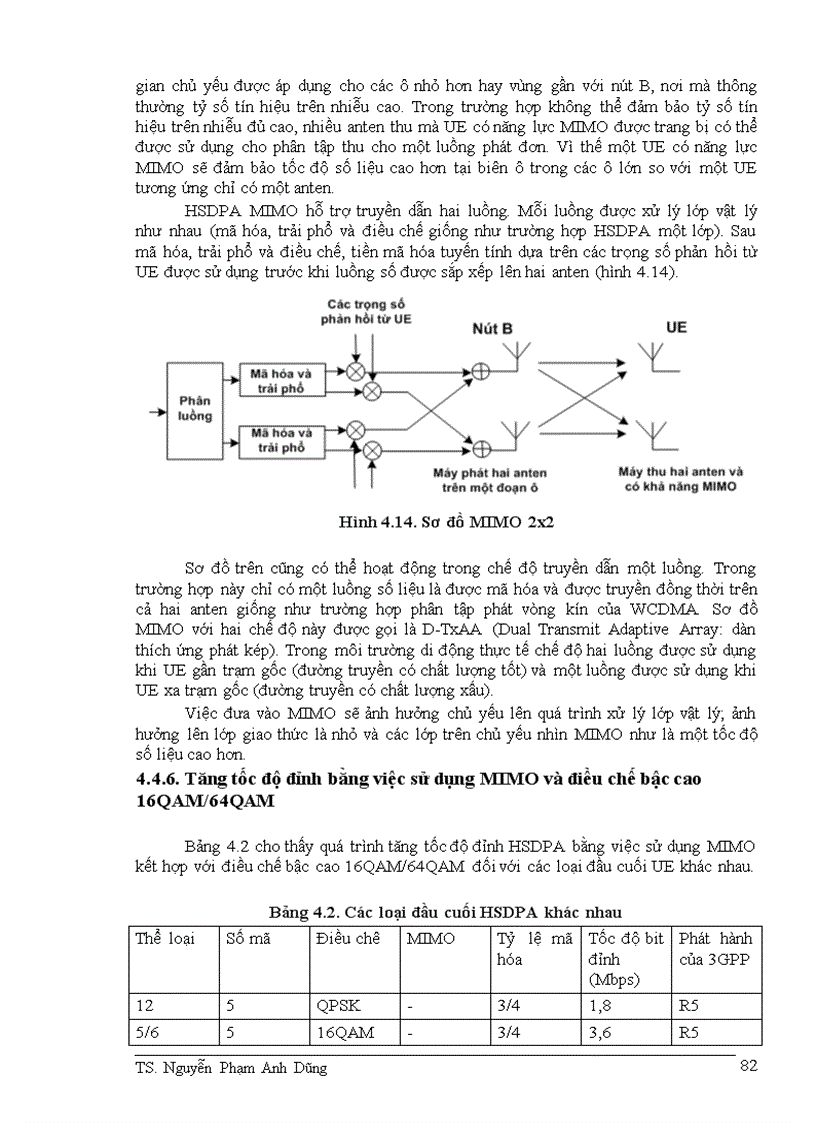 image for page Giới thiệu công nghệ 3G WCDMA UMTS