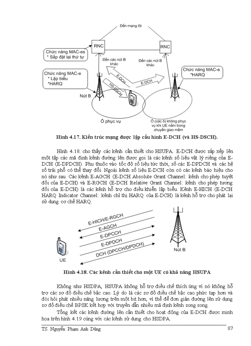 image for page Giới thiệu công nghệ 3G WCDMA UMTS