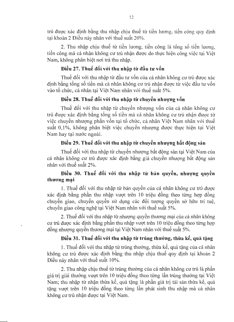 image for page Luật thuế thu nhập