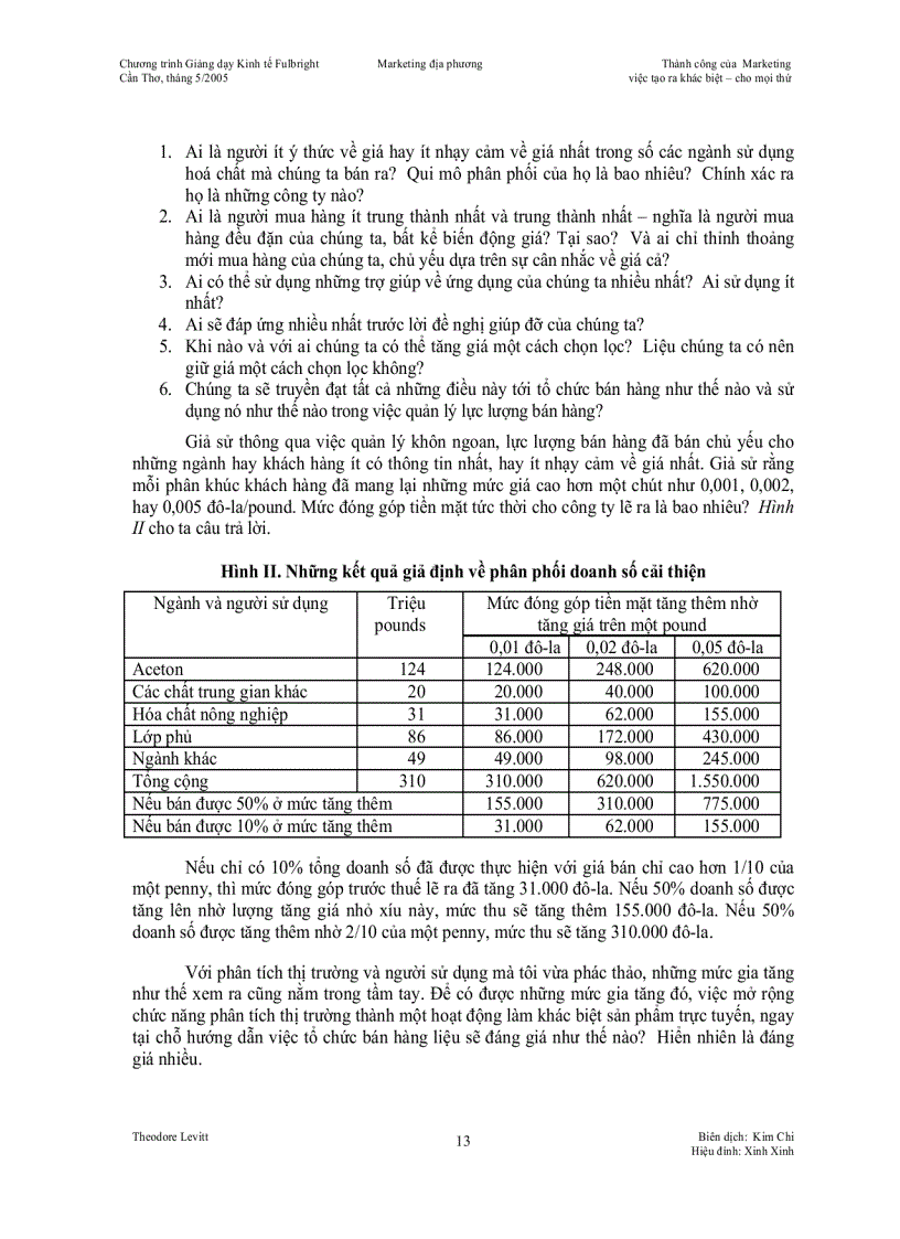 image for page Sách Thành Công Của MARKETING Qua Việc Tạo Sự Khác Biệt